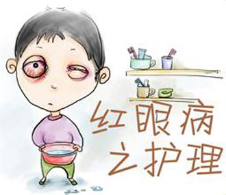 有關紅眼病的基礎常識