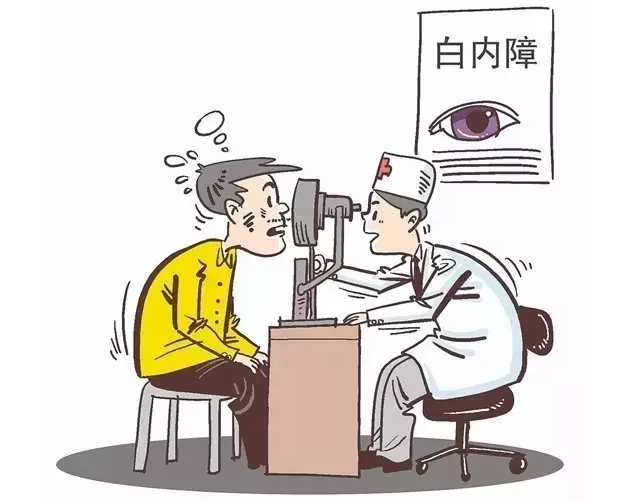 關注白內障，實用知識都在這！