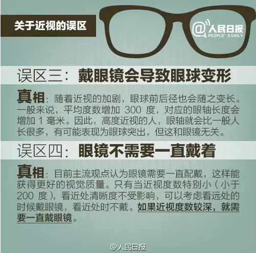 【人民日報辟謠啦】這些近視誤區你中招了嗎