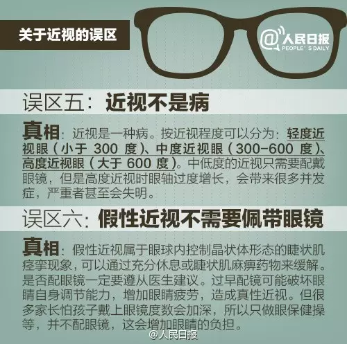 【人民日報辟謠啦】這些近視誤區你中招了嗎