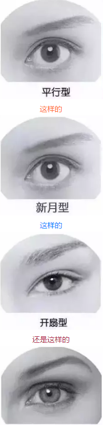 “美目貼”別依賴，小心眼皮下垂