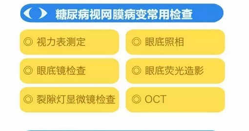 你造嗎？糖尿病晚期眼睛會致盲！