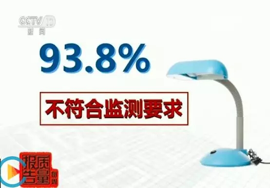 護眼燈并不“護眼”，預防近視需要這么做！