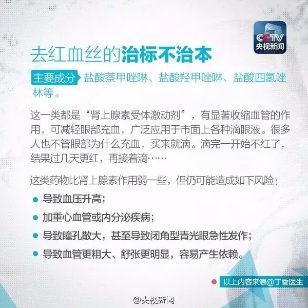 眼藥水你點對了嗎？快來看看！