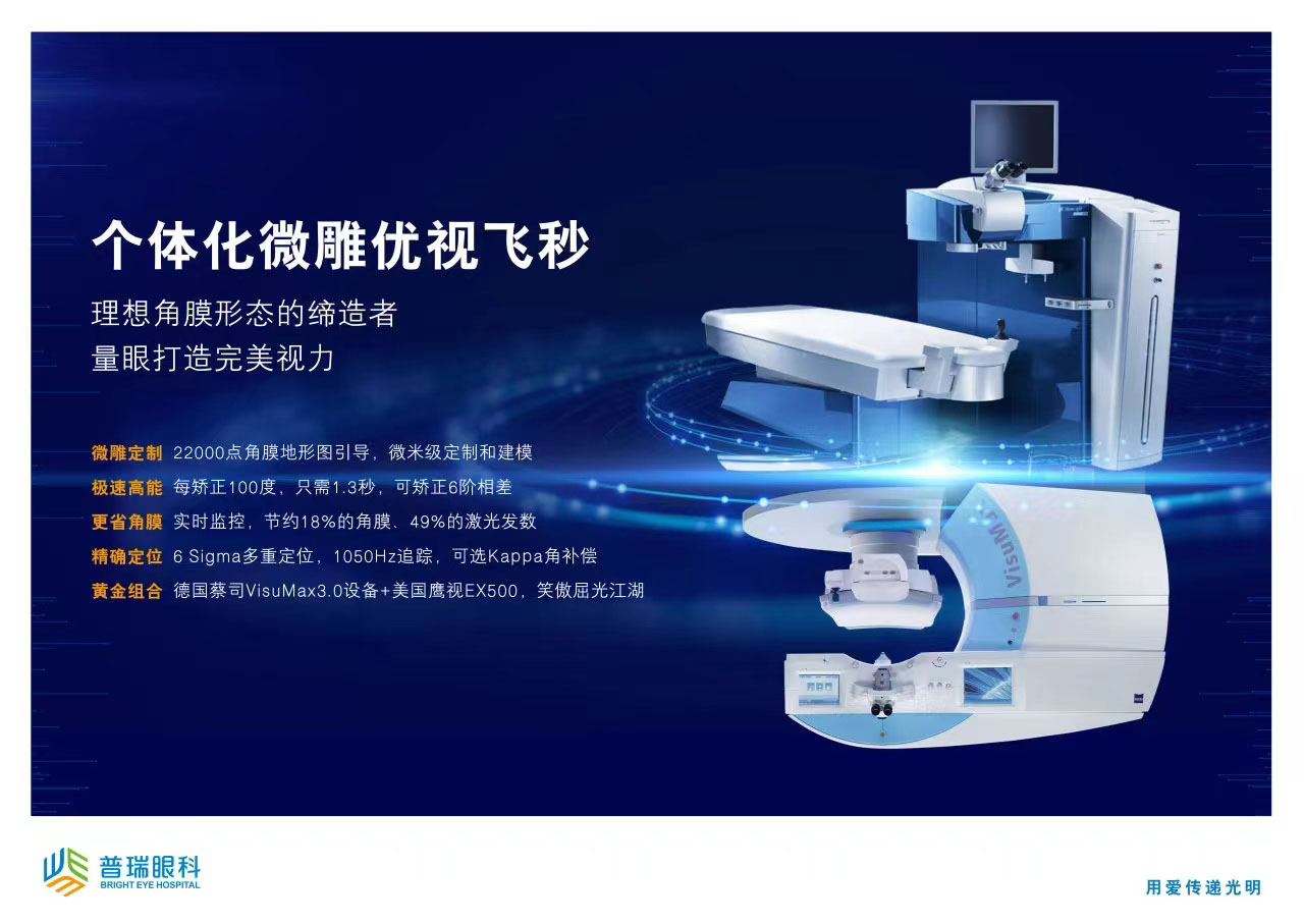 微雕優視飛秒，重新定義角膜屈光手術，讓視力多看一行！